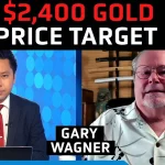 Fed won't reach 2% inflation in 2023, gold to see new highs - Gary Wagner