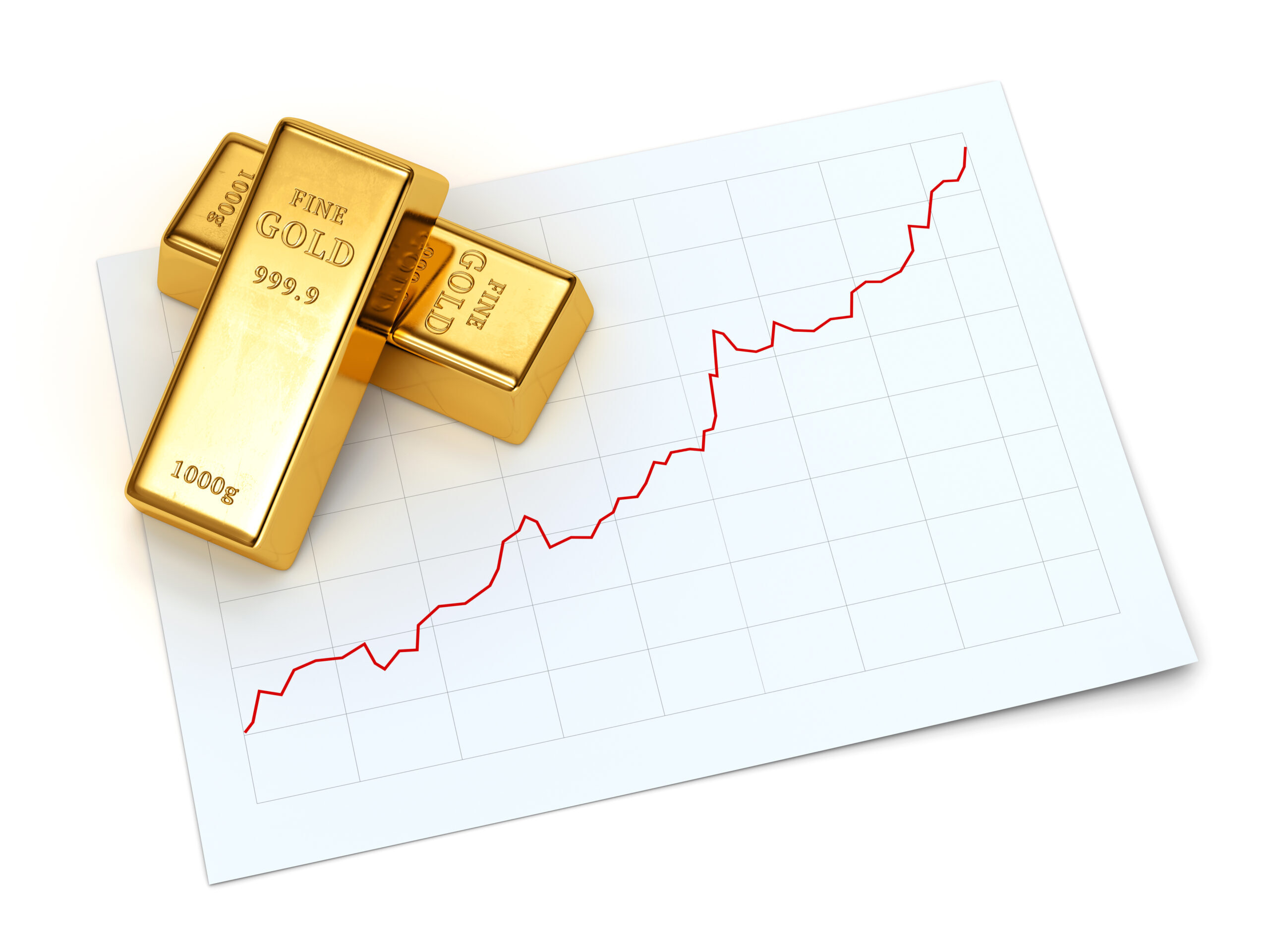 Gold bars on price chart
